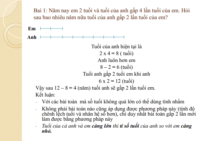 dap an de thi vao lop 6 luong the vinh 2005 2006