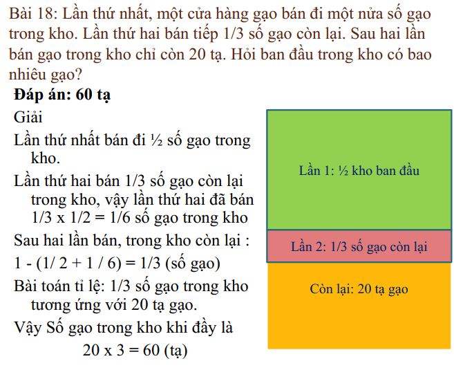 dap an de thi vao lop 6 luong the vinh 2006 2007