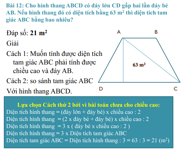 dap an de thi vao lop 6 luong the vinh 2007 2008