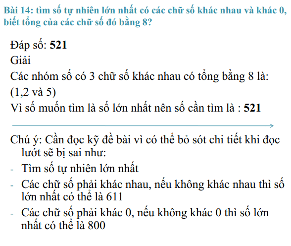 dap an de thi vao lop 6 luong the vinh 2007 2008