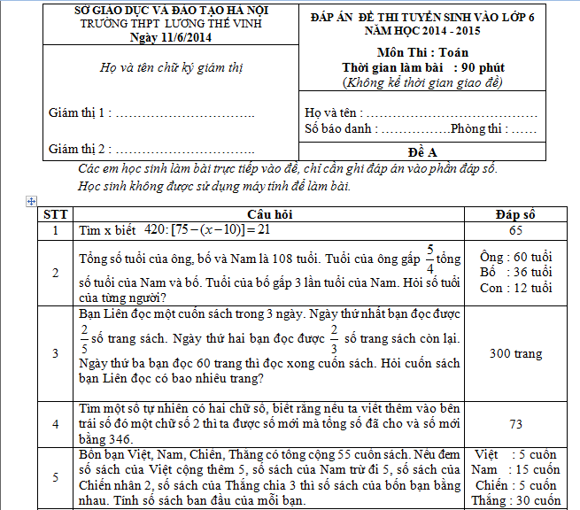 Đề thi vào lớp 6 trường Lương Thế Vinh 2014 2015