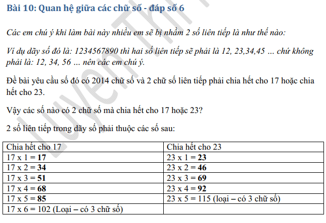 Đề thi lên lớp 6 trường Amsterdam Hà Nội 2014 - 2015