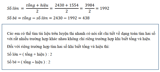 Giải đề thi vào lớp 6 trường Nguyễn Tất Thành 2006 2007