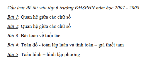 Giải đề thi vào lớp 6 trường Nguyễn Tất Thành 2007 2008