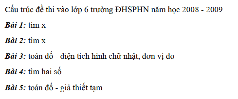 Giải đề thi vào lớp 6 trường Nguyễn Tất Thành 2008 2009