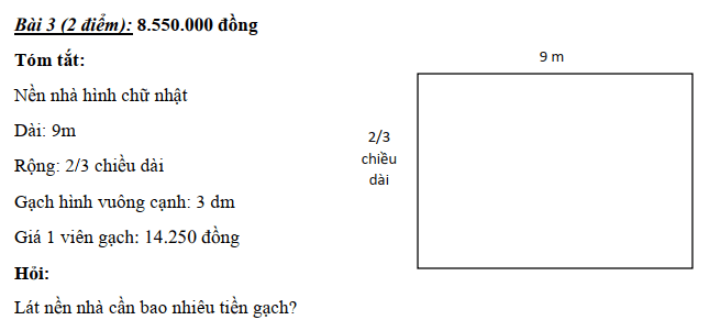 Giải đề thi vào lớp 6 trường Nguyễn Tất Thành 2008 2009