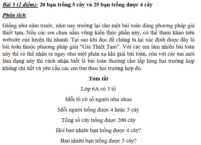 Giải đề thi vào lớp 6 trường Nguyễn Tất Thành 2008 2009