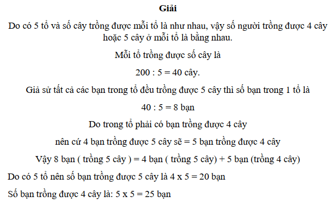 Giải đề thi vào lớp 6 trường Nguyễn Tất Thành 2008 2009