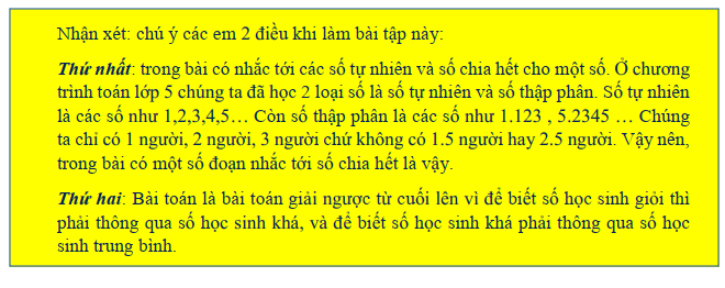 Giải đề thi vào lớp 6 trường Nguyễn Tất Thành 2010 2011