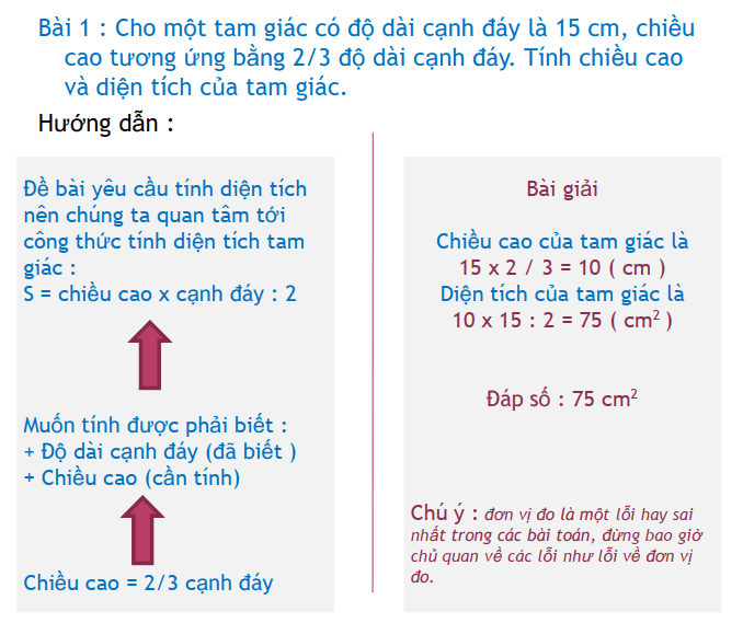 Các bài toán hình tam giác lớp 5 tiết 1