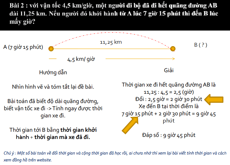 Các bài toán tìm thời gian lớp 5 tiết 1