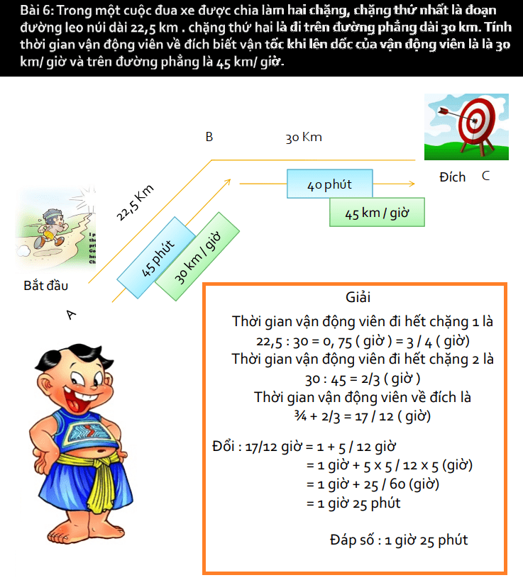 Các bài toán tìm thời gian lớp 5 tiết 1