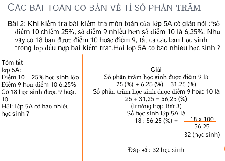 Các bài toán về tỉ số phần trăm toán lớp 5