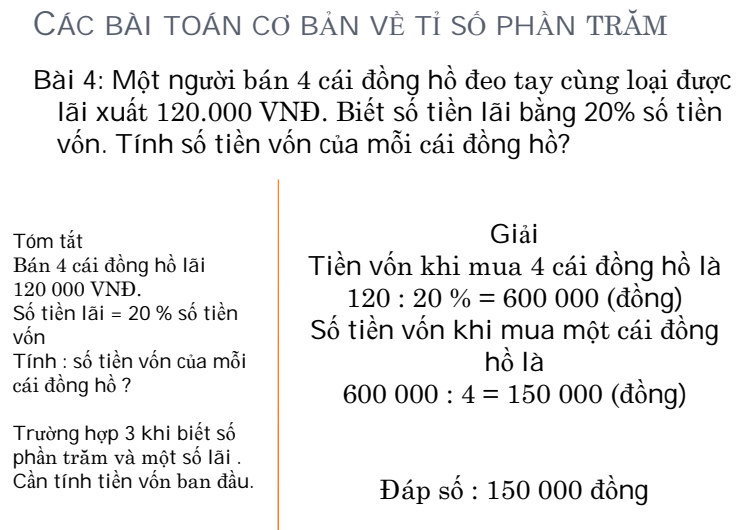 Các bài toán về tỉ số phần trăm toán lớp 5