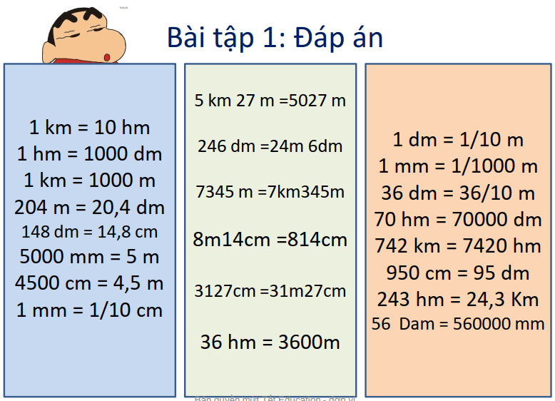 Đơn vị đo độ dài toán lớp 5