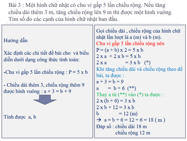 Các bài toán hình thang toán lớp 5 tiết 1