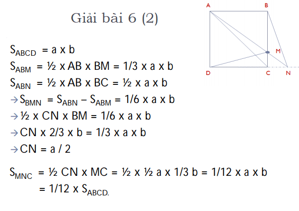 Các bài toán hình thang toán lớp 5 tiết 1