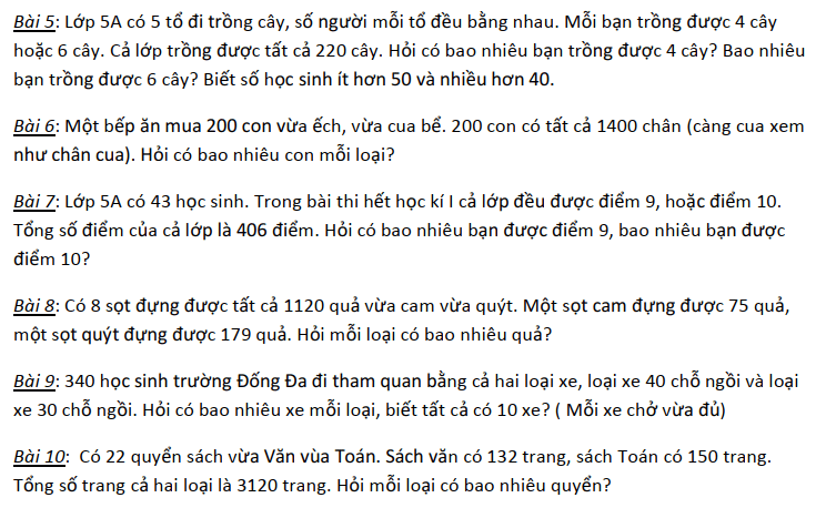 phương pháp giả thiết tạm lớp 5 nâng cao tiết 1