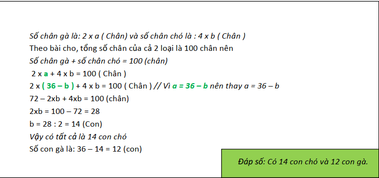 phương pháp giả thiết tạm lớp 5 nâng cao tiết 1