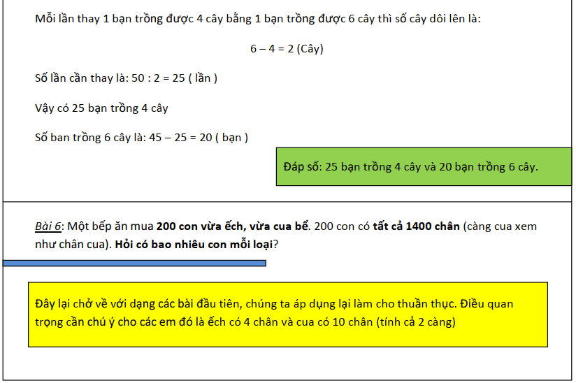 phương pháp giả thiết tạm lớp 5 nâng cao tiết 1