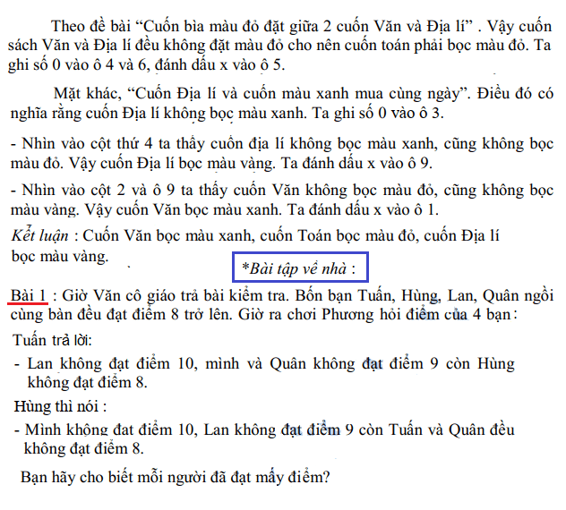 Suy luận logic lớp 5 - phương pháp lập bảng