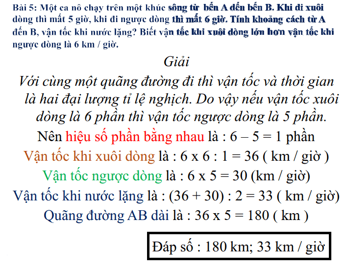 Các bài toán chuyển động đều nâng cao tiết 1