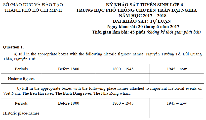 Giải Đề thi tự luận vào lớp 6 Trần Đại Nghĩa 2017 2018