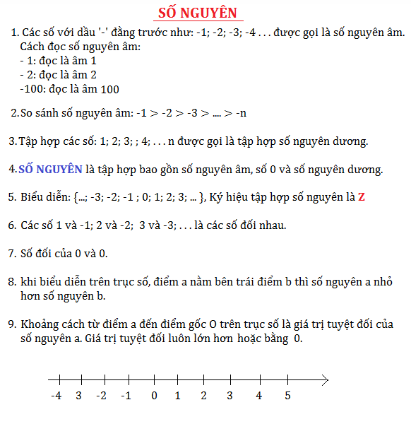 Bài tập số nguyên lớp 6 nâng cao tiết 1